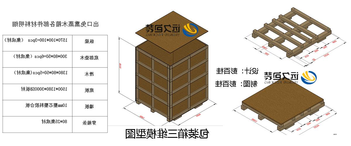 <a href='http://l5up.wangzhengwang.com'>买球平台</a>的设计需要考虑流通环境和经济性